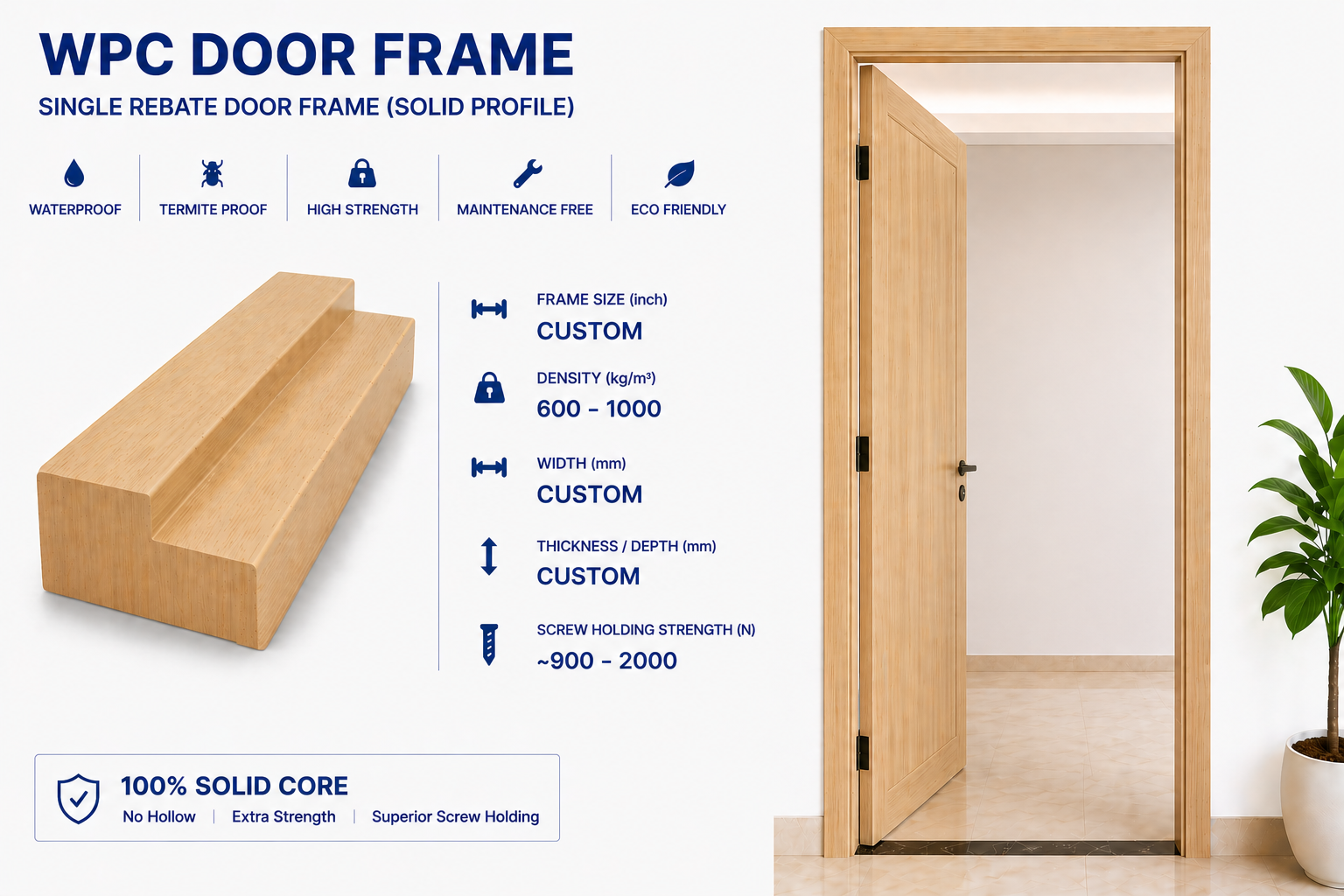 Custom Size WPC Door Frame