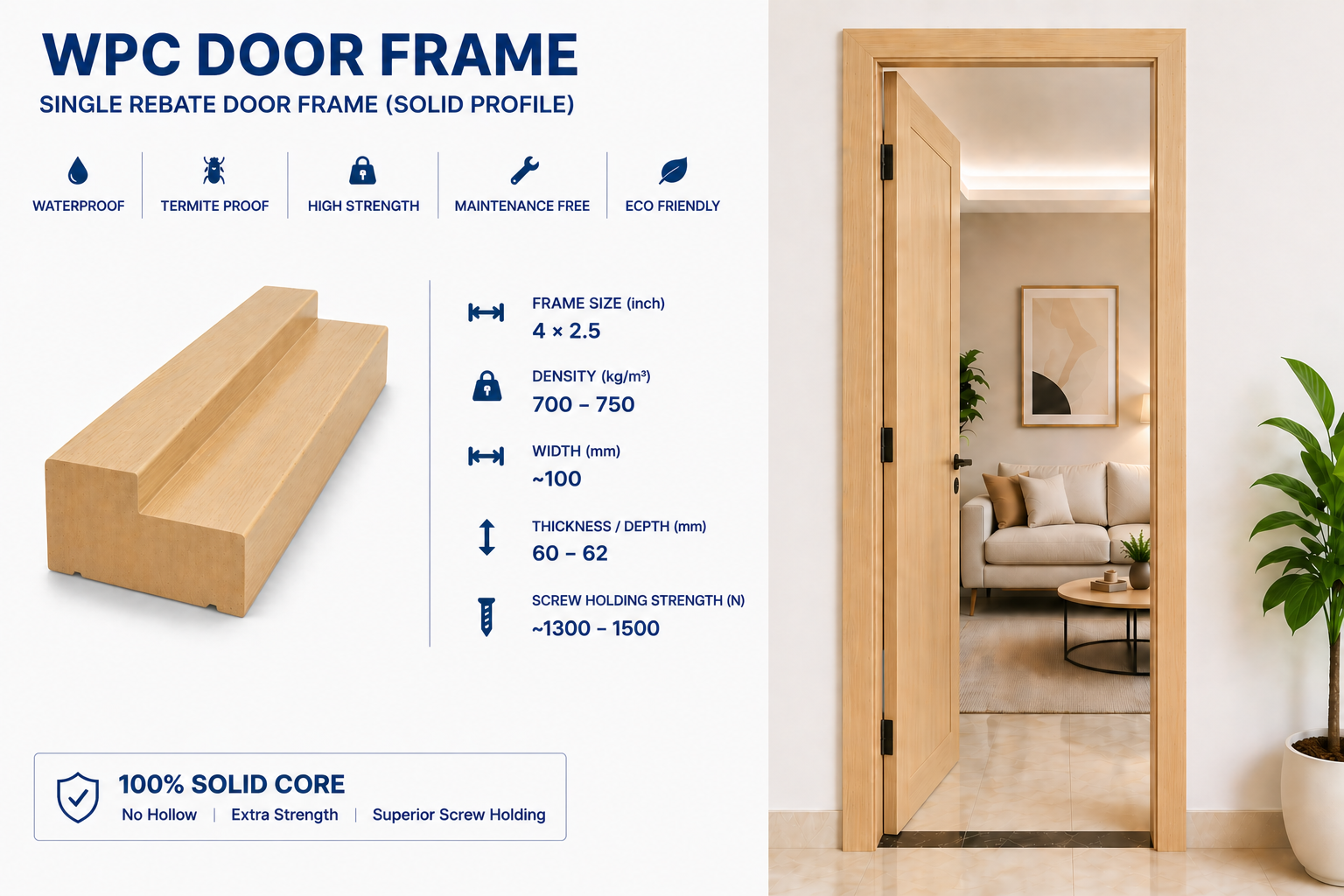 4 × 2.5 inch WPC Door Frame