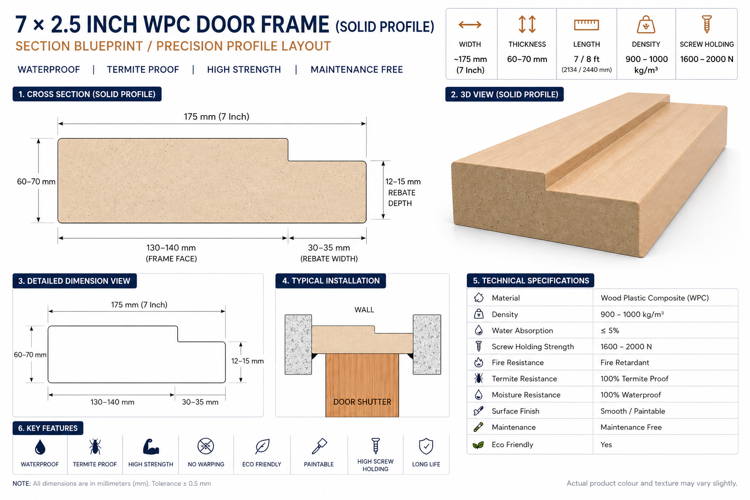 7 × 2.5 inch WPC Door Frame profile layout