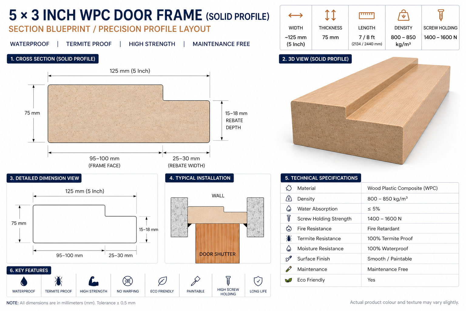 5 × 3 inch WPC Door Frame profile layout