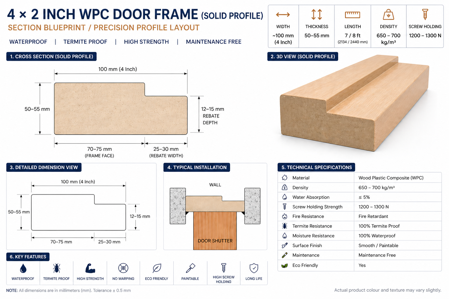 4 × 2 inch WPC Door Frame profile layout