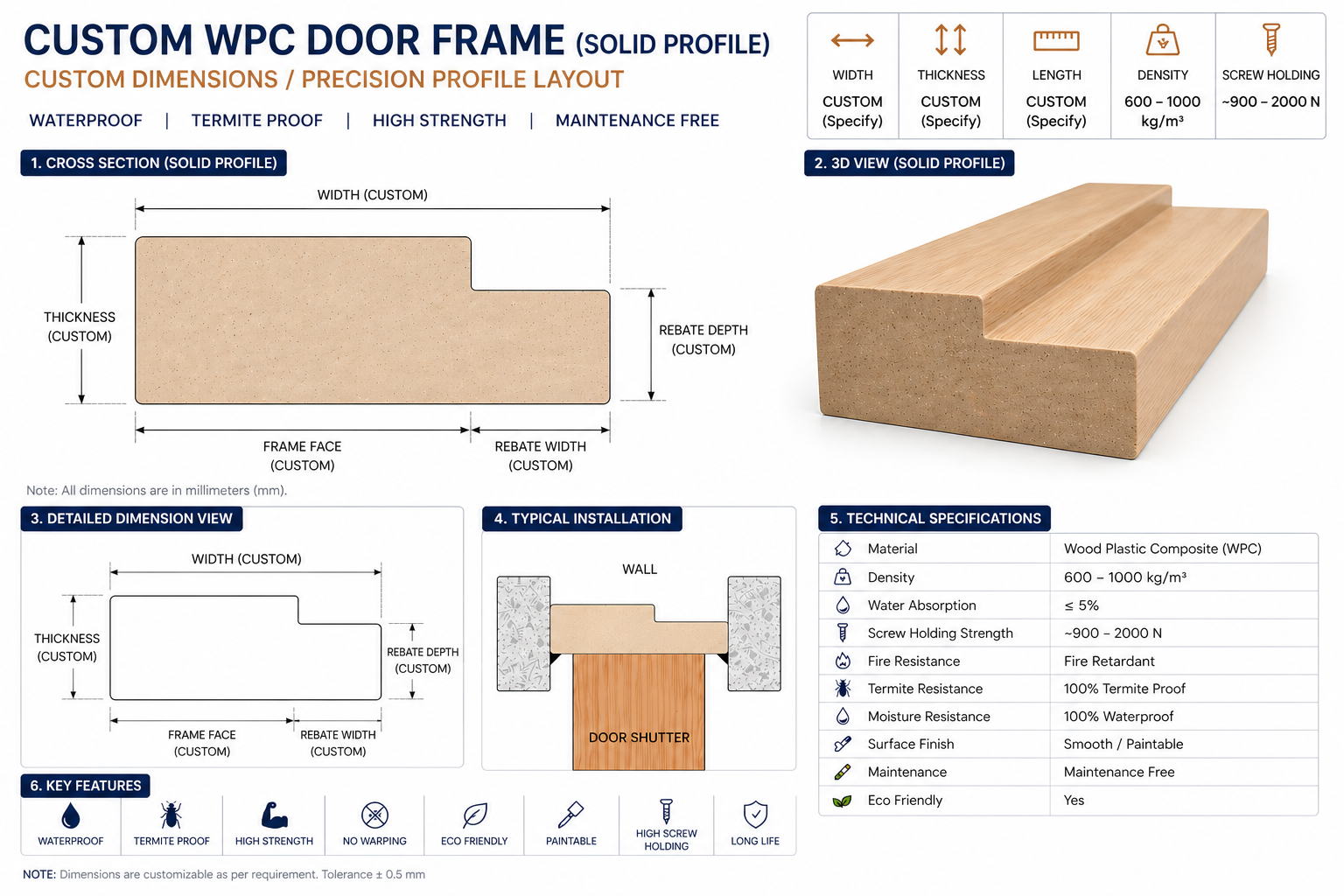 Custom Size WPC Door Frame profile layout